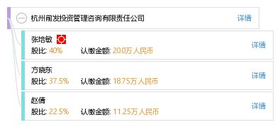 杭州前发投资管理咨询有限责任公司